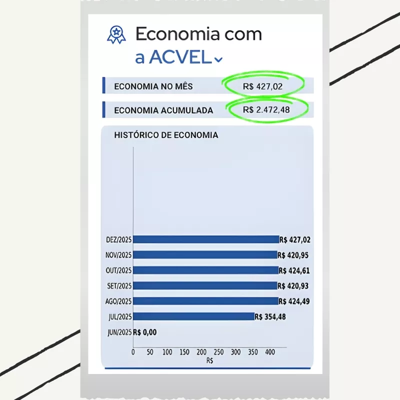 Condominio Residencial em Maringa PR 1 jpg